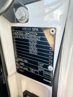 
										IVECO EUROCARGO 75E21 CASSONE FISSO E6 full									